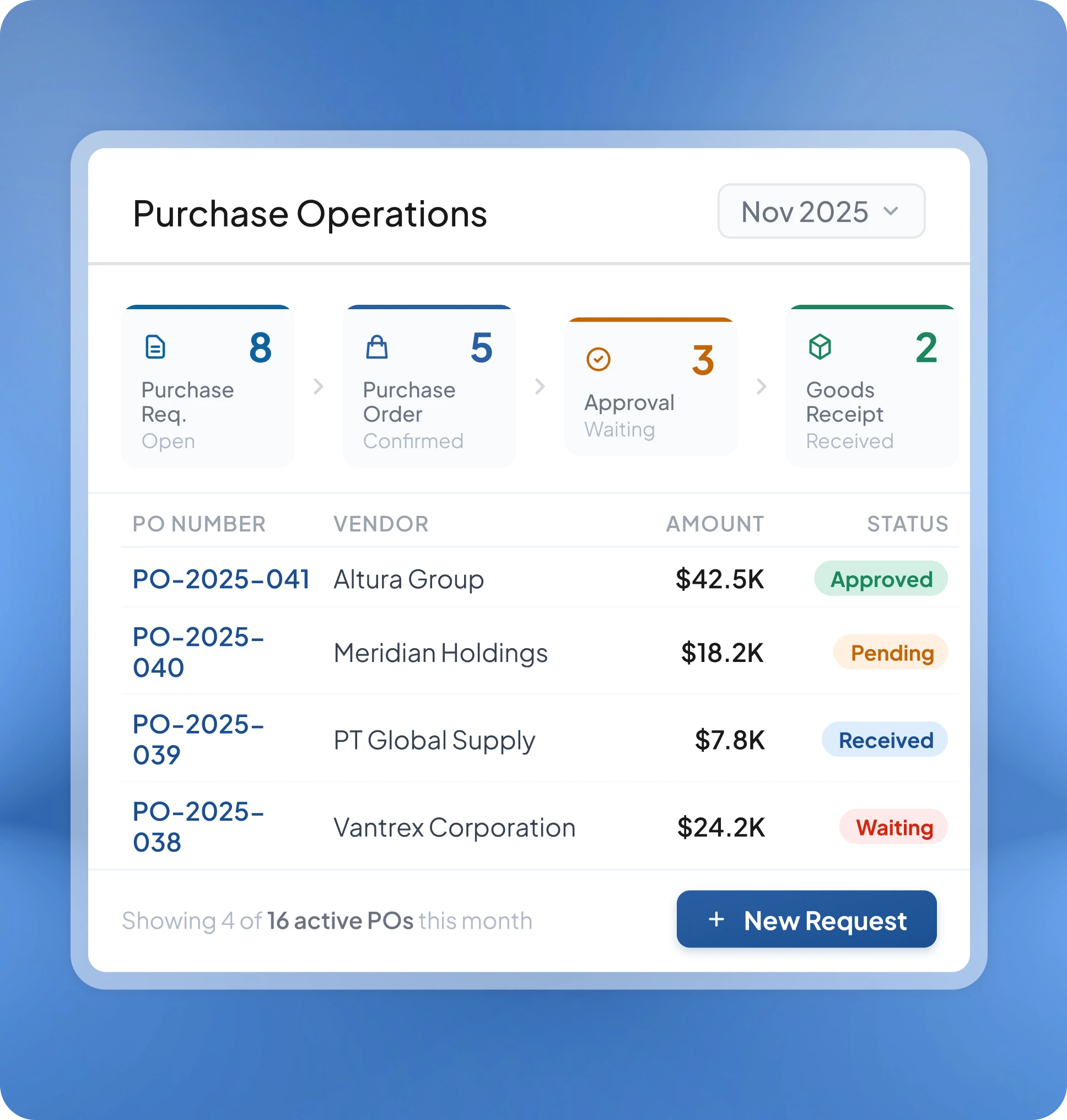 HashMicro supply chain purchase operations page