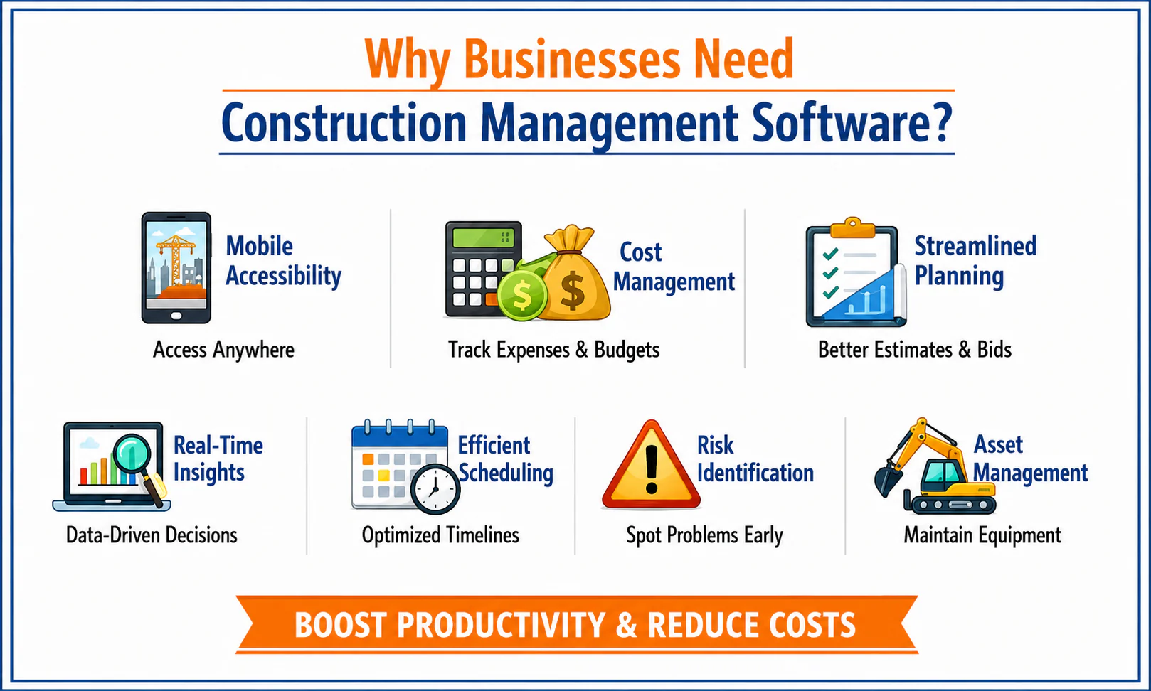The reason Businesses Need Construction Management Software
