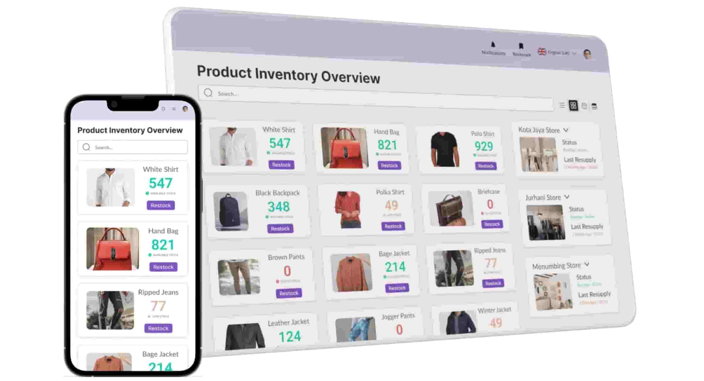 Aplikasi Toko Retail Total ERP