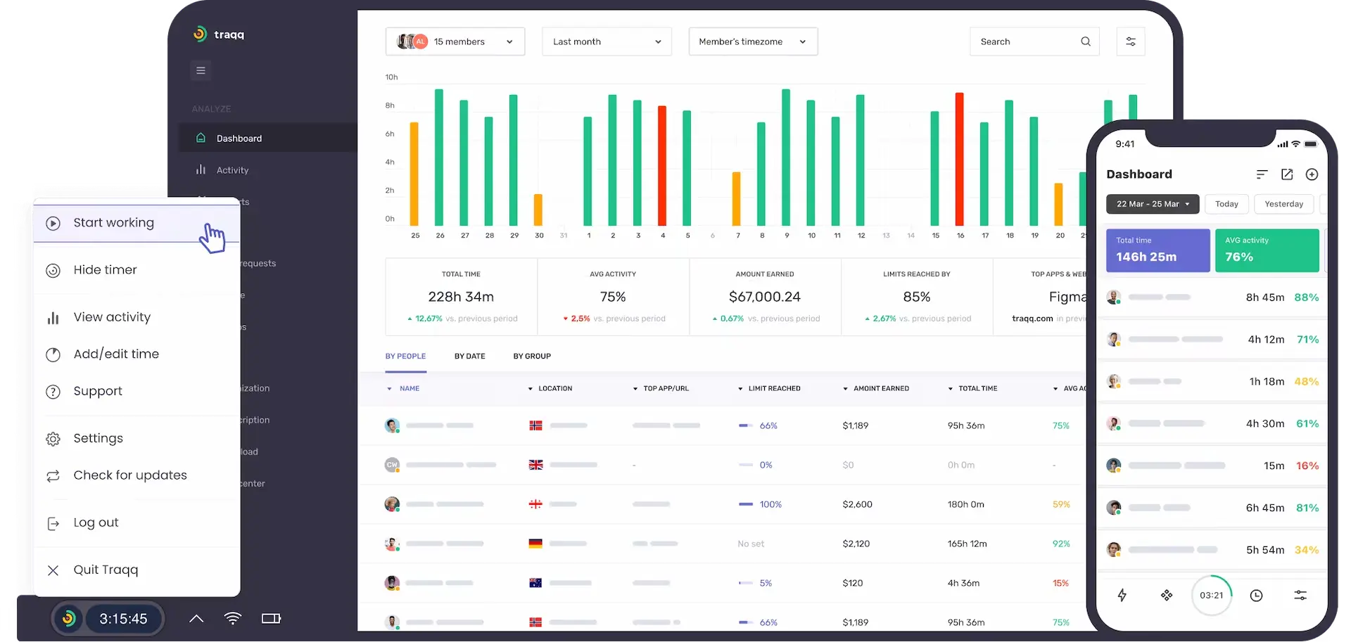 Retail Software Traqq