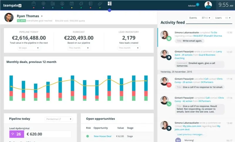 Sales CRM Teamgate