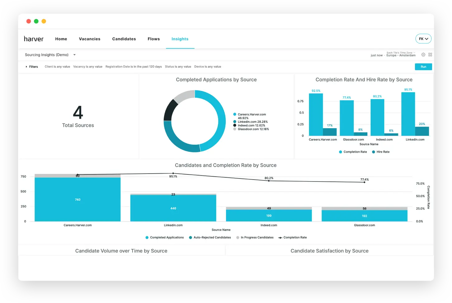 ai hr software harver