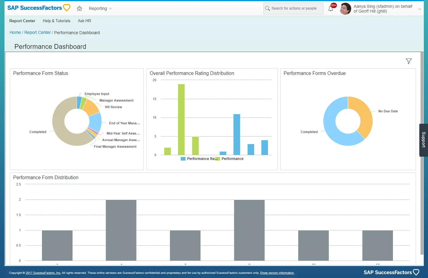 Cloud HCM Software SAP 