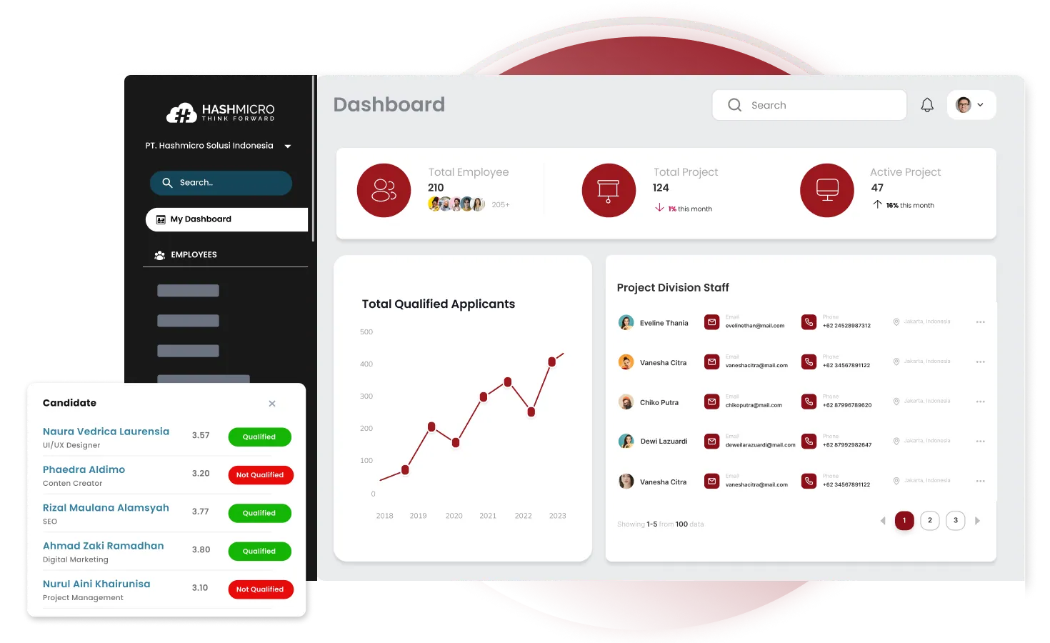 Cloud HCM Software HashMicro