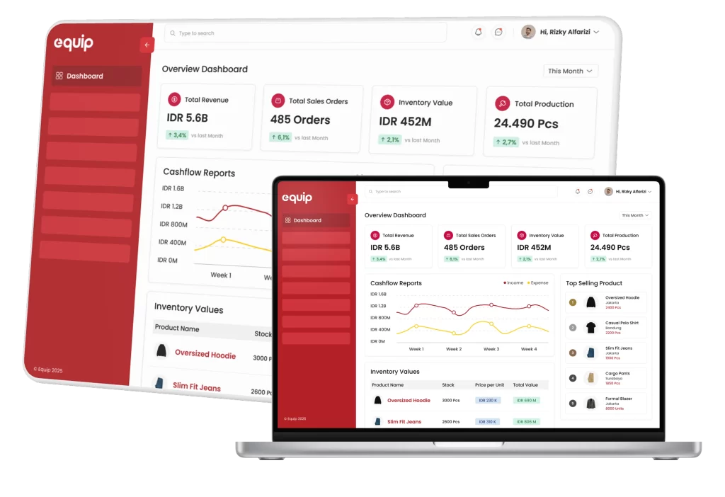 Software ERP EQUIP