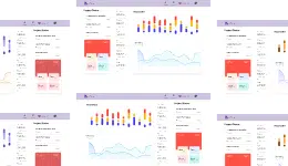 Analisis Finansial Ratio