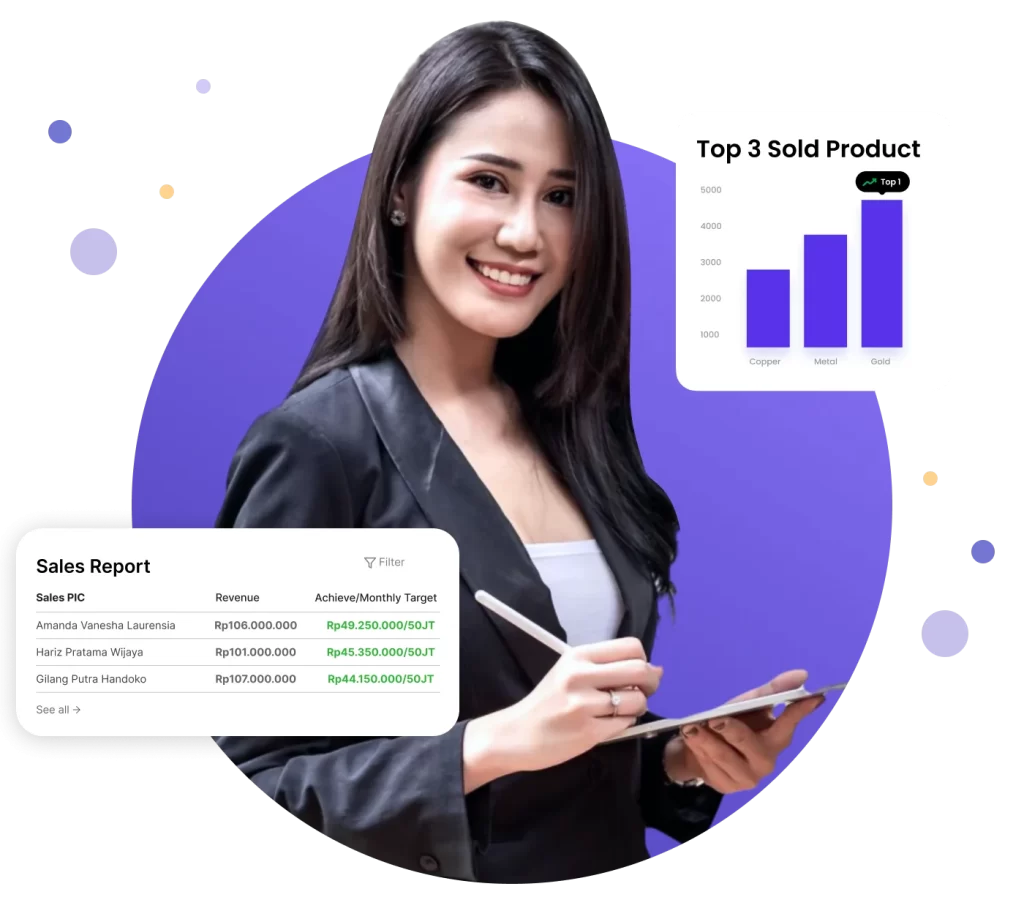 Software Sales Total ERP