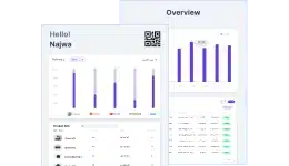Integration to E-Commerce