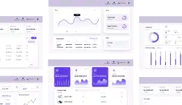 Upselling Recommendation