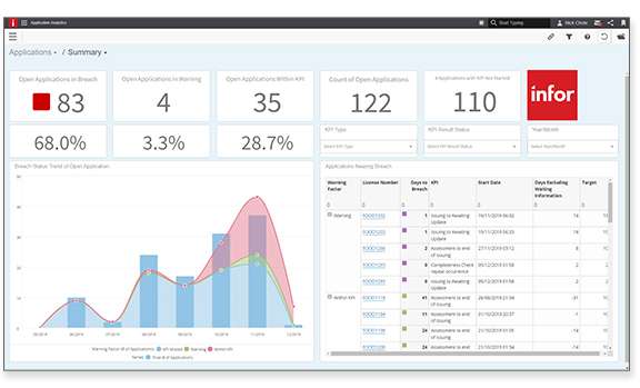 software erp