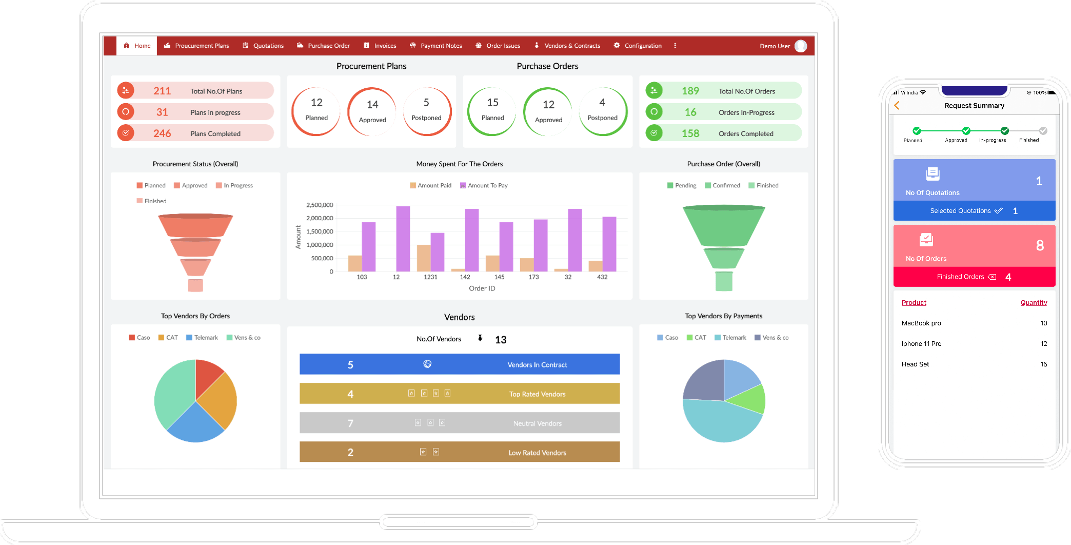 aplikasi erp zoho