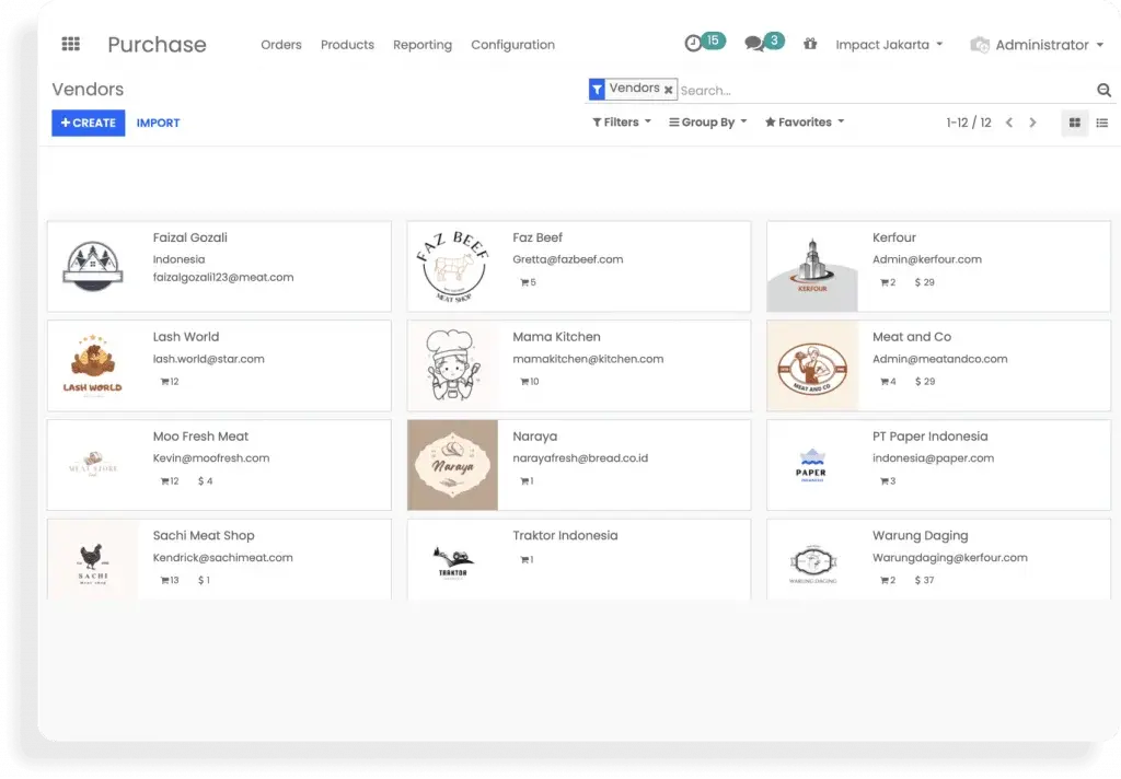 Aplikasi Purchasing Impact
