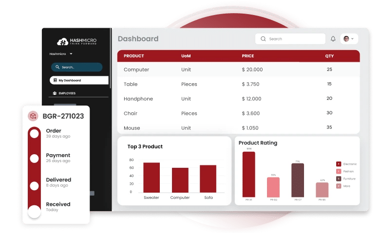 software e-procurement hashmicro
