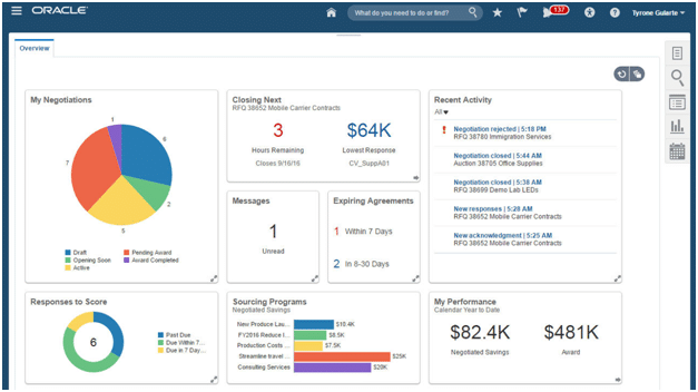 oracle purchasing software