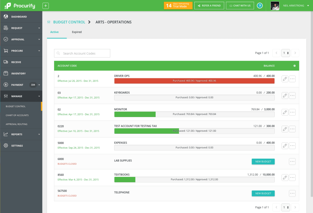 purchasing software procurify