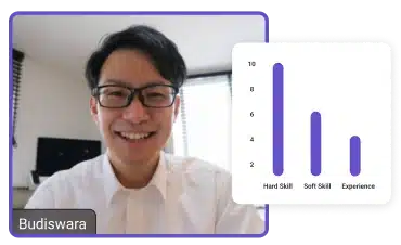 Automated Digital Video Interview​