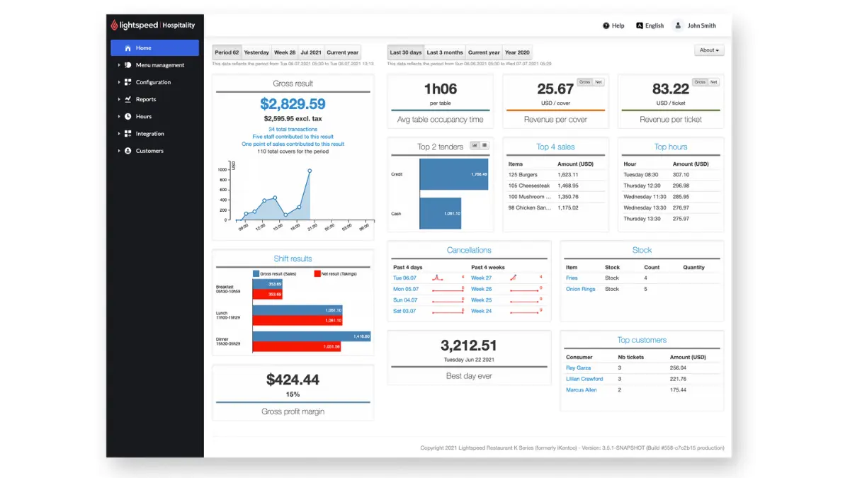 software retail lightspeed