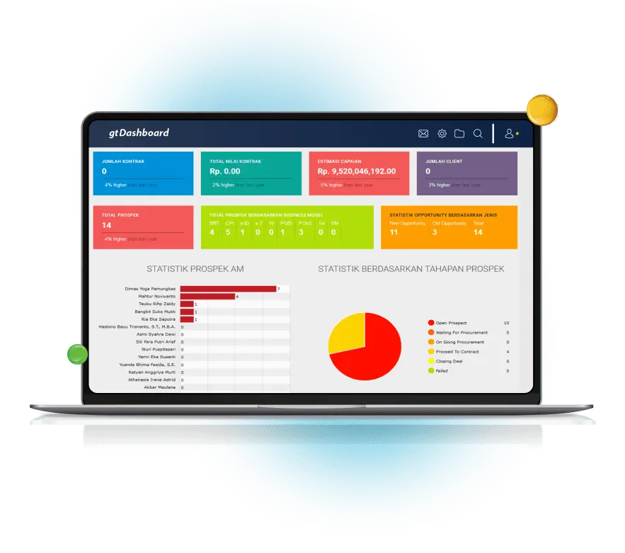 software erp