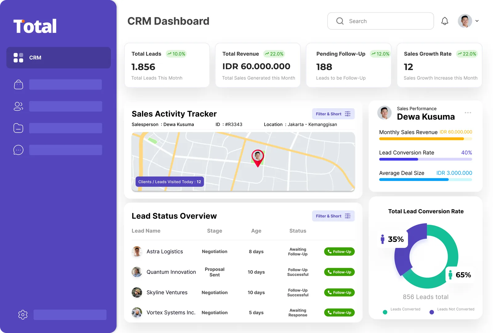 Software Total ERP